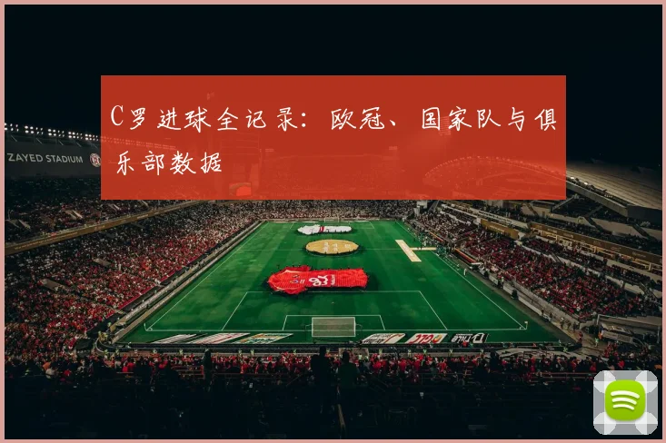 C罗进球全记录：欧冠、国家队与俱乐部数据
